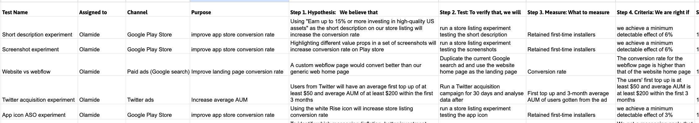 Acquisition experiment tracker