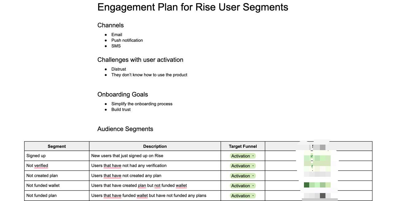 Activation audience segments